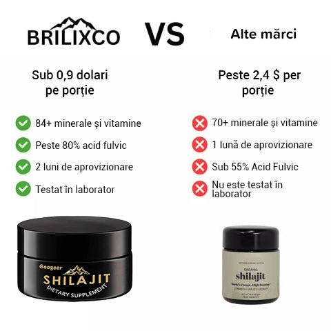 Shilajit Bifurcația naturală absolută pentru sănătate, putere și frumusețe✨